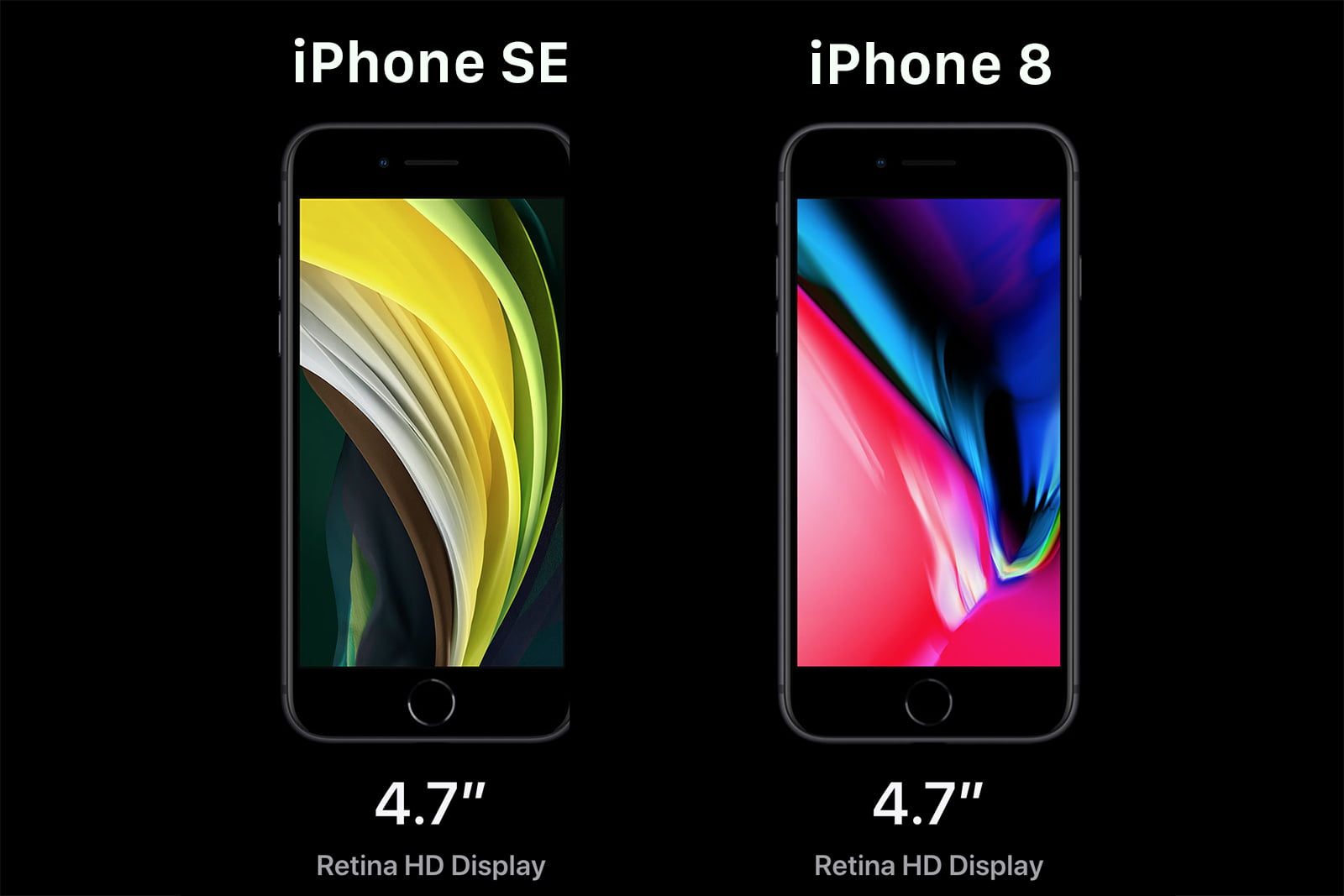 6 bí ẩn trên iPhone SE 2020 mà Apple chưa giới thiệu khi ra mắt