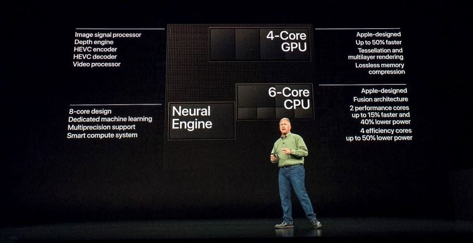 Chip Apple A-series và ý nghĩa của dòng MacBook ARM trong tương lai?