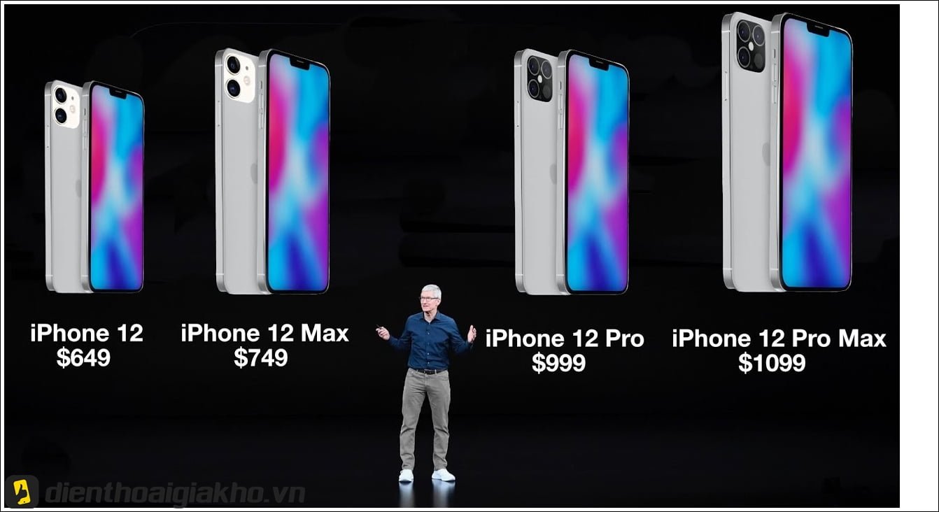 iPhone 12 Pro Max nặng bao nhiêu