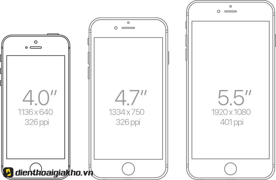 màn hình iPhone SE bao nhiêu inch