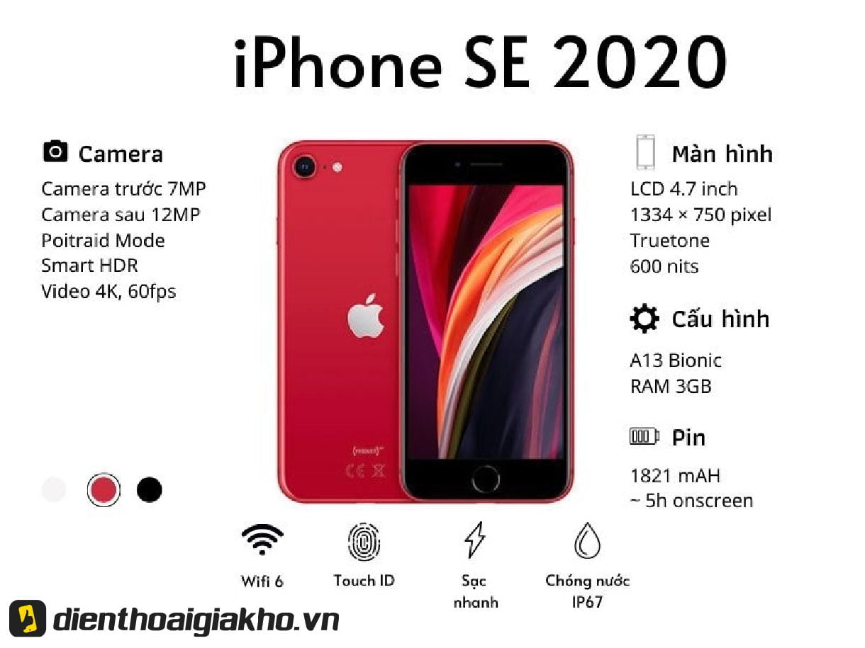 Cấu hình iPhone SE 2020