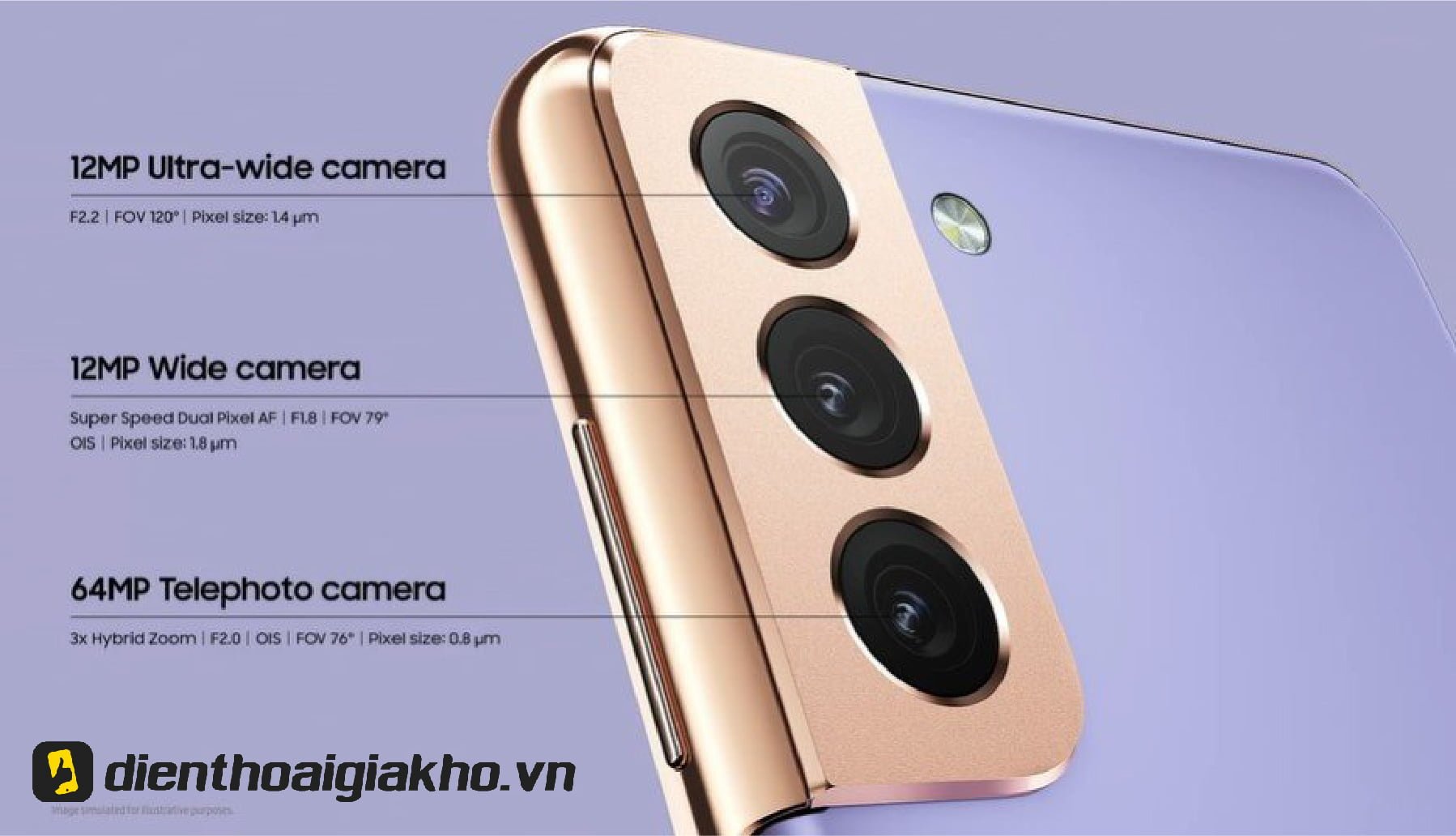 Bộ 3 cụm camera sau xuất sắc của Samsung S21 5G