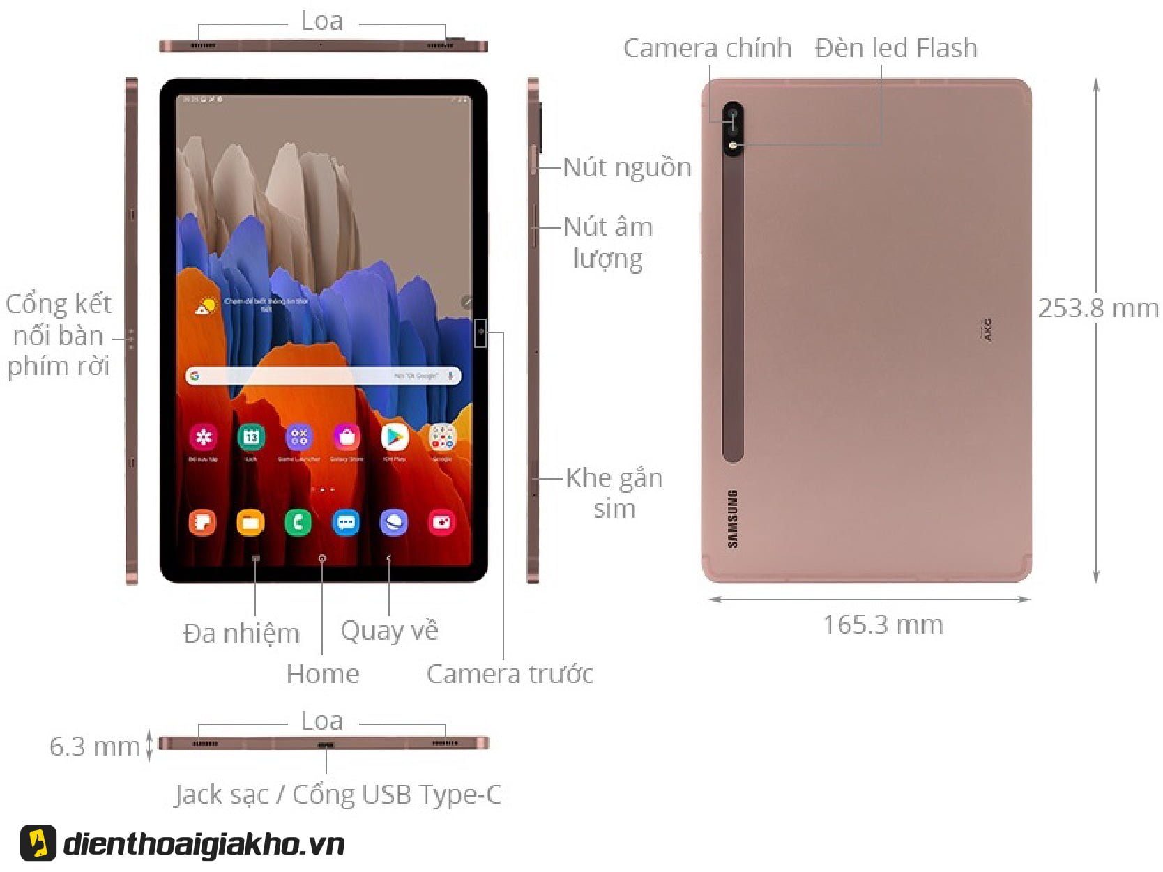 Những thông số đáng chú ý chứng minh đây là chiếc Tablet Android đáng mua nhất