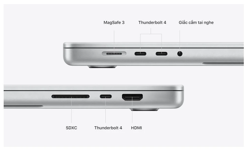 Nâng cấp trên Macbook 2021