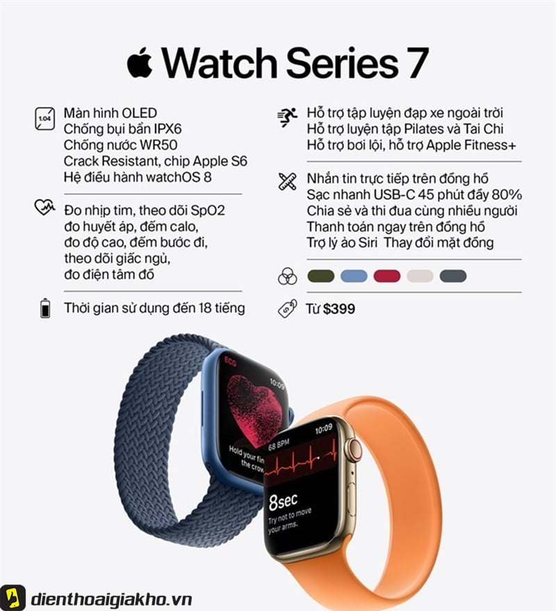 Apple Watch Mới Nhất 2021: Liệu Có Đáng Để Đầu Tư? 
