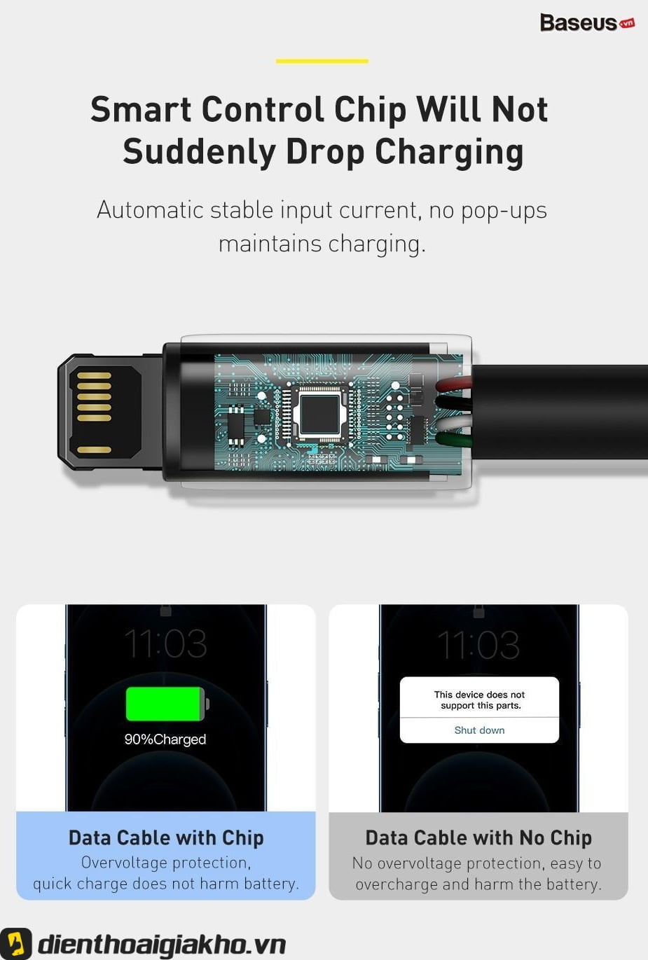 Con chip mạnh của Cáp Baseus Tungsten Gold Fast Charging USB-Lightning 2.4A (1m)
