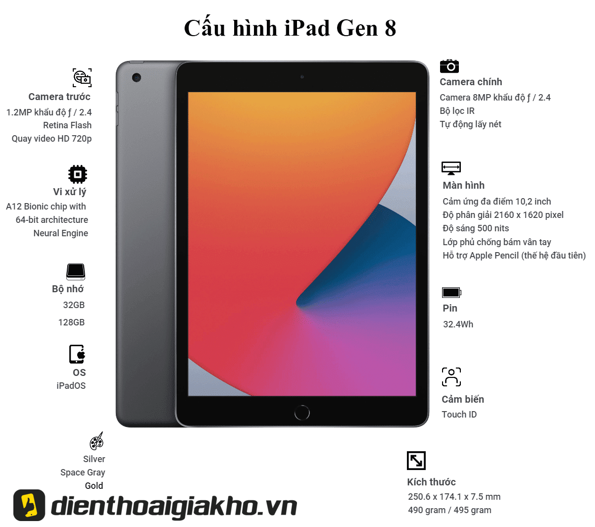 iPad Gen 8 10.2 inch Wifi 32GB Cũ 99%