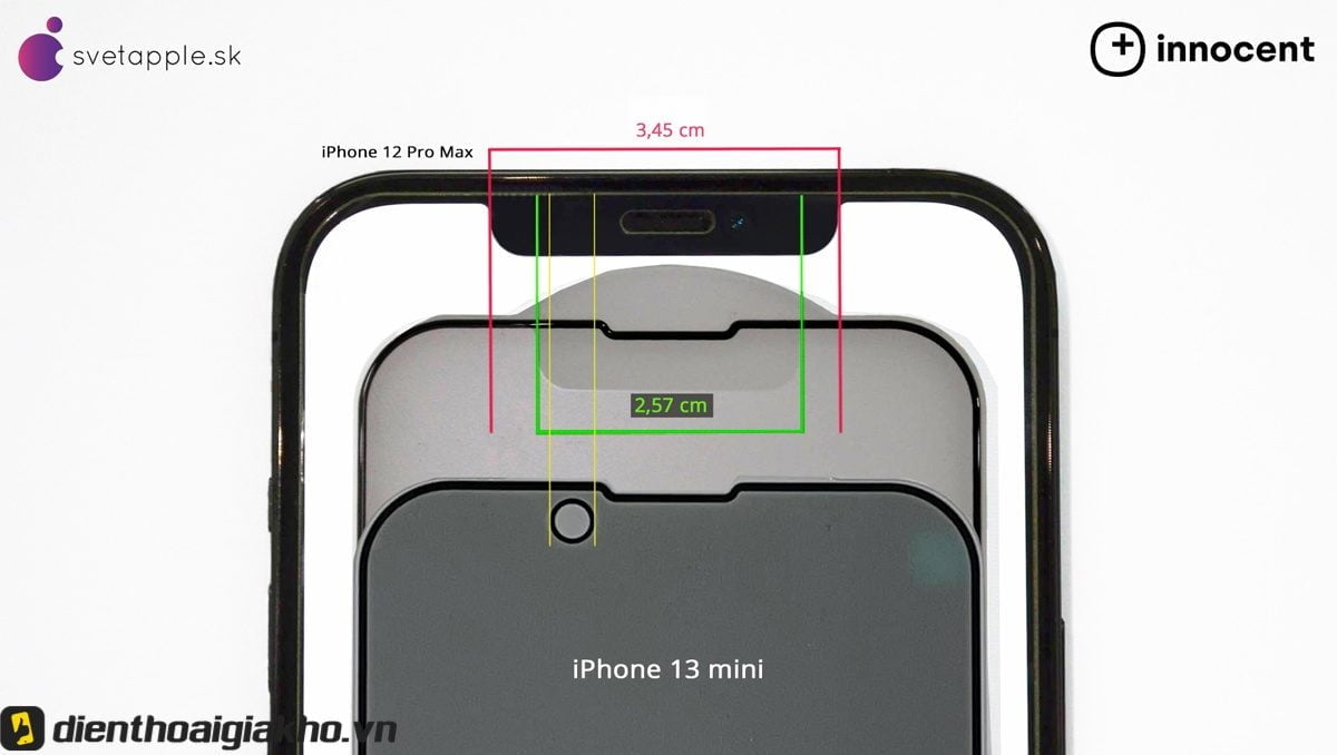 Kích thước màn hình của iPhone 13 là bao nhiêu inch?