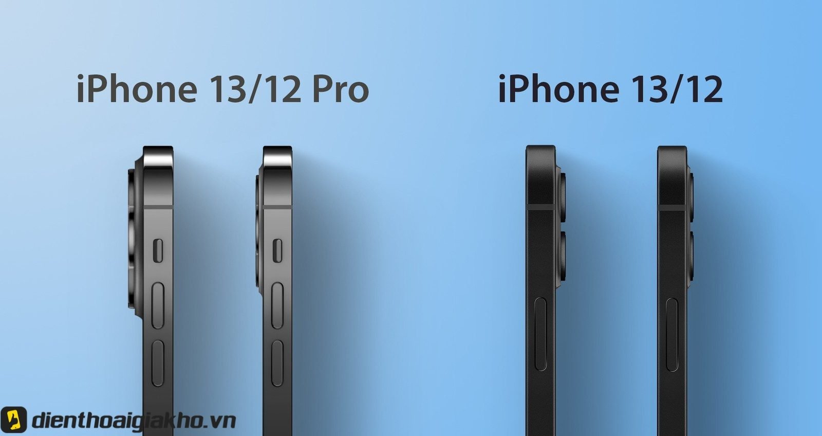 Màn hình iPhone 13 có kích thước bao nhiêu inch?