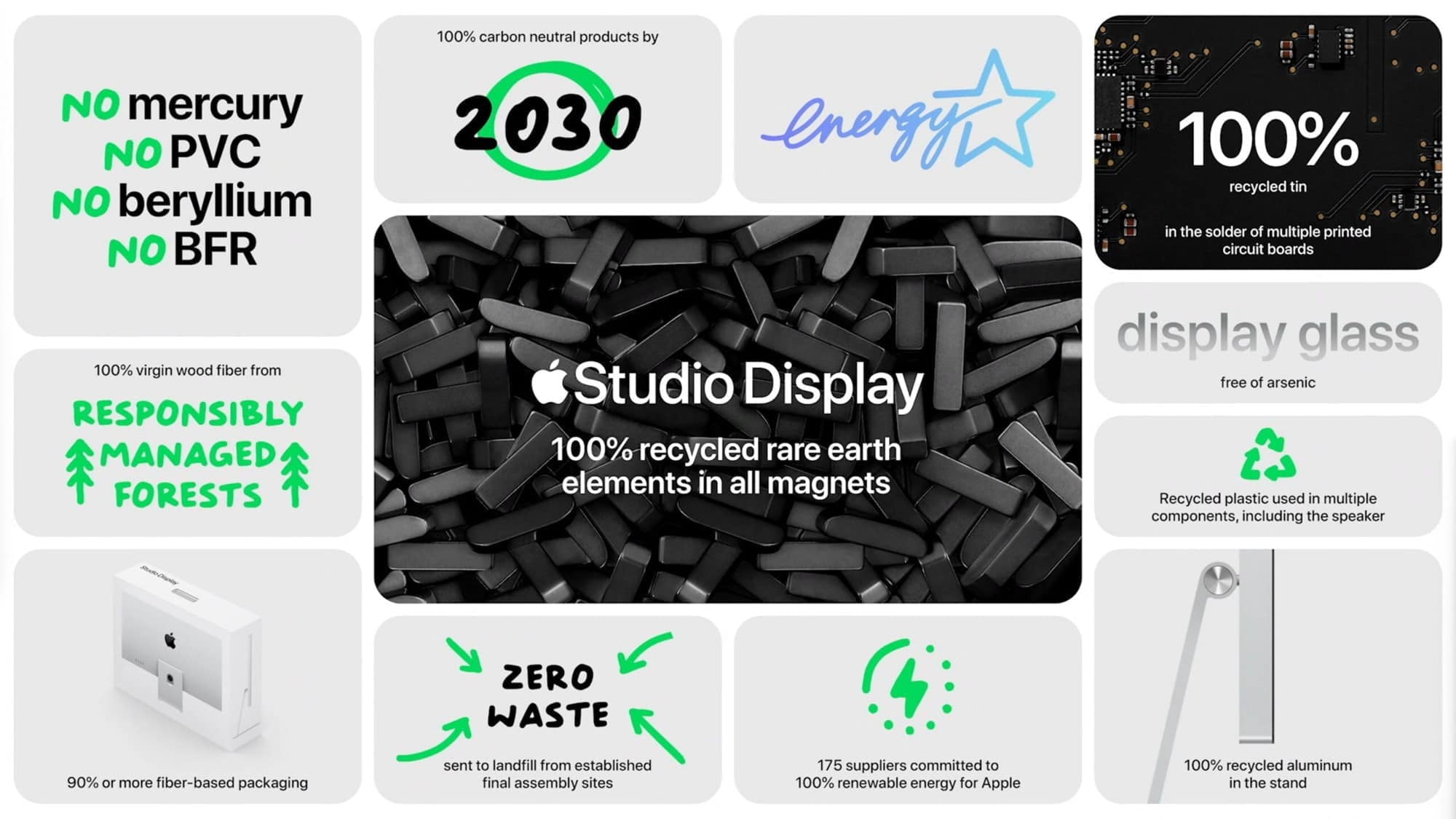 Apple Studio Display mới