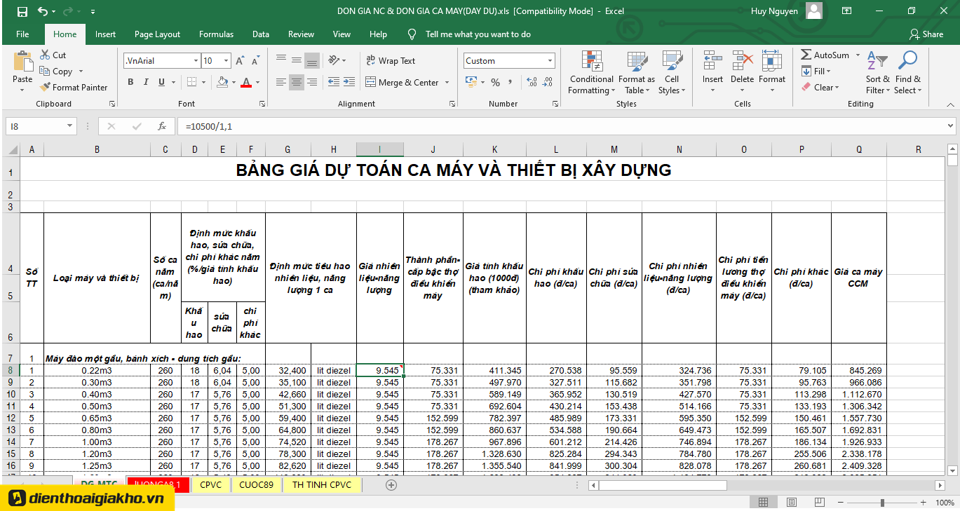 Mẫu báo cáo doanh thu bán hàng bằng excel sẽ dễ dàng đưa vào quy trình đồng bộ 