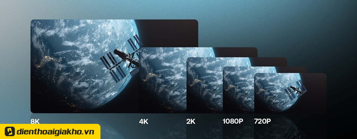 Độ phân giải màn hình là gì? Sự khác nhau giữa Full HD, 2k, 4k, 8k - Ảnh 1