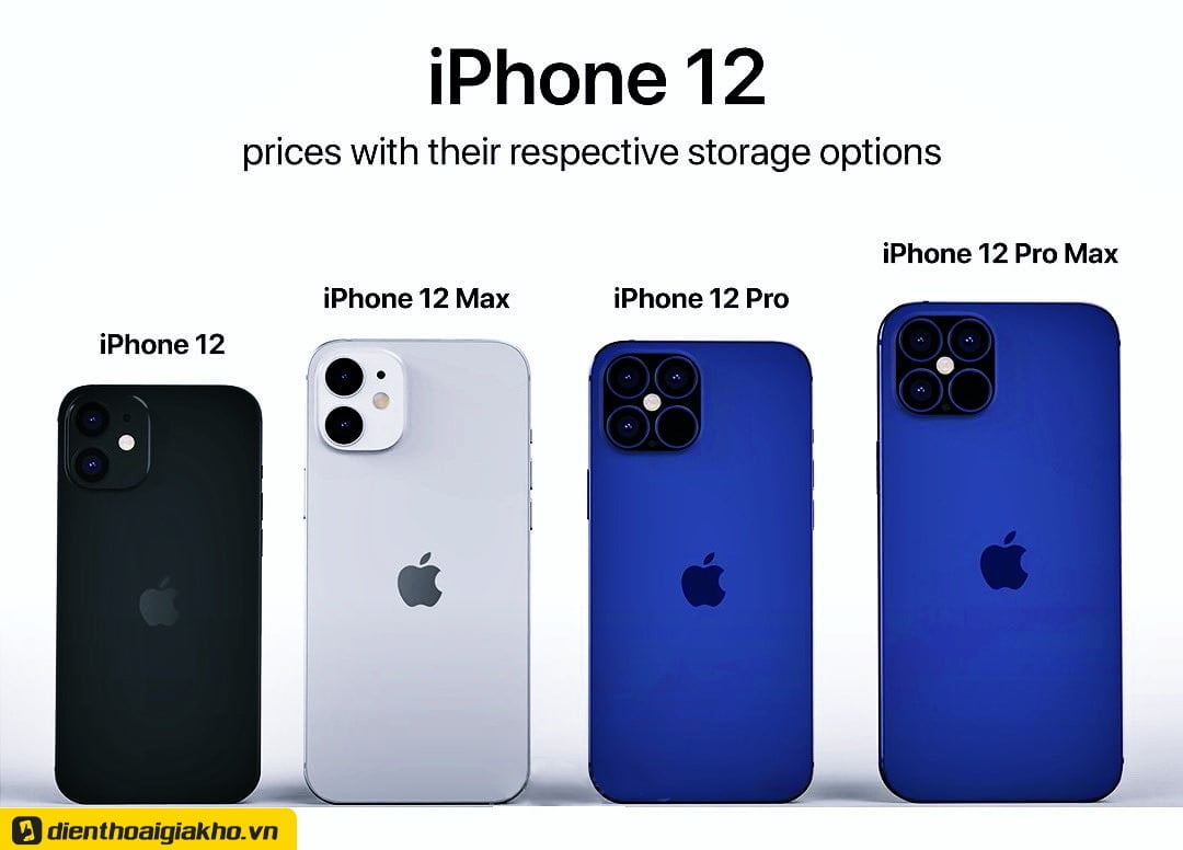 So sánh kích cỡ và thiết kế mặt sau của 4 phiên bản iPhone 12 - mini - Pro - Pro Max