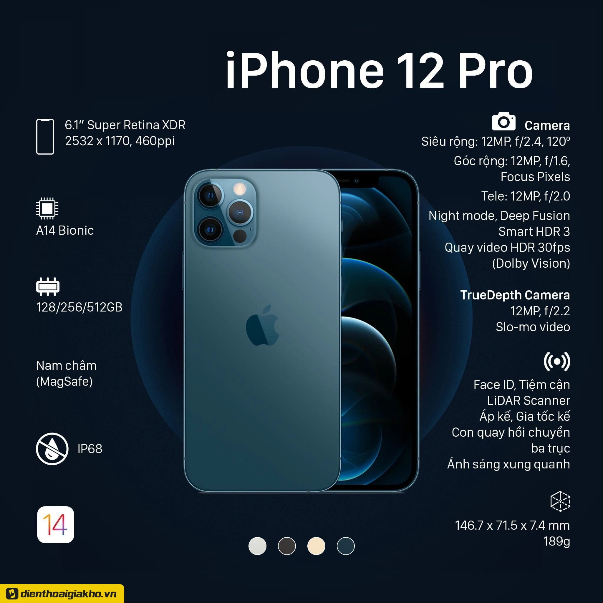 Thông số của iPhone 12 Pro