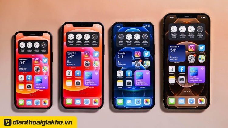 So Sánh iPhone 12, iPhone 12 Mini, iPhone 12 Pro, iPhone 12 Pro Max - Ảnh 5