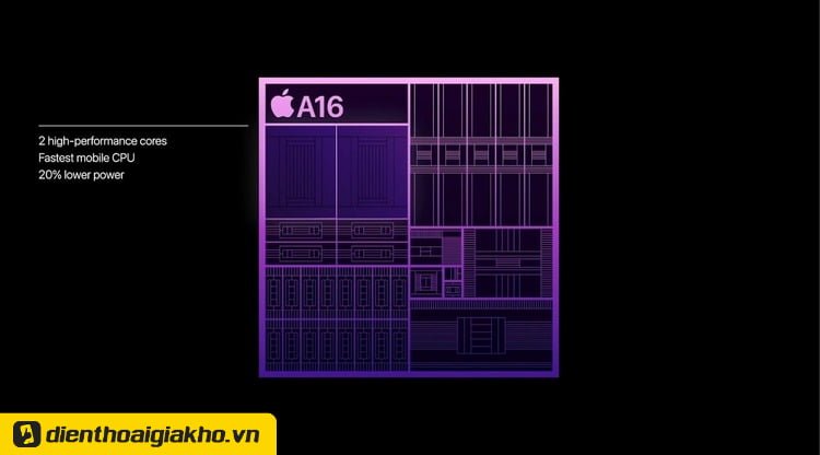 Apple ra mắt A16 Bionic, chip di động mạnh nhất của hãng - Ảnh 1