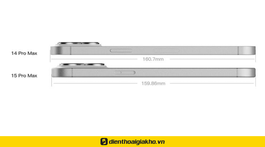 chiều dài của iPhone 15 Ultra