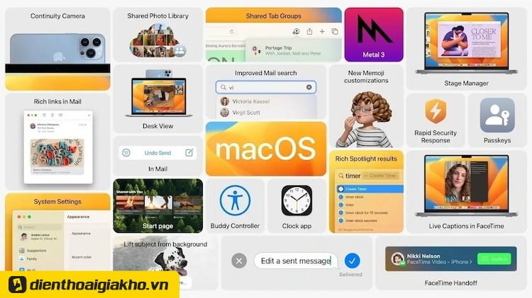 Đánh giá MacOS Ventura có tính năng gì mới - Ảnh 1