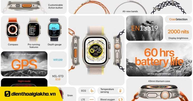 Trả góp Apple Watch Ultra