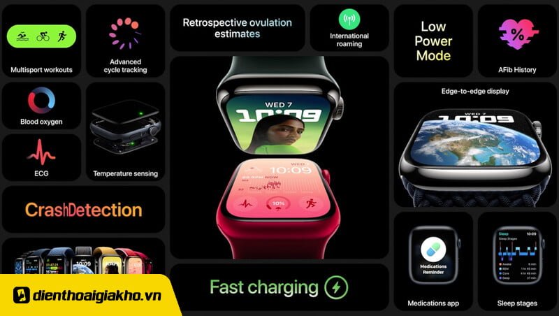Nên mua Apple Watch Series 8 hay Apple Watch SE 2022