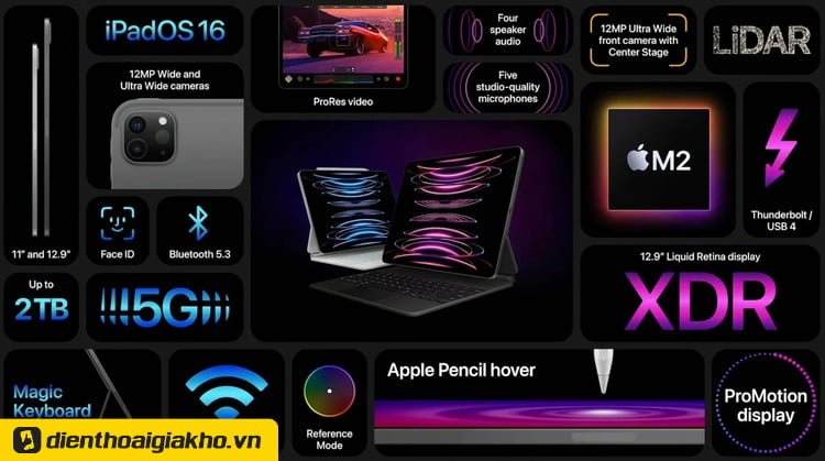 So sánh iPad Pro M2 và iPad Pro M1 có gì khác biệt? - Ảnh 7