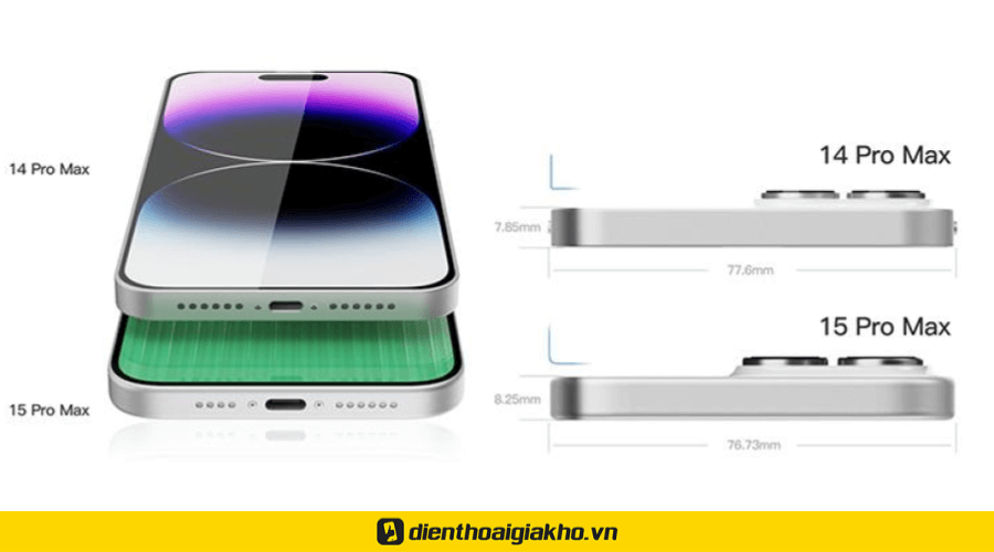 thông số kích thước của iPhone 15 Ultra