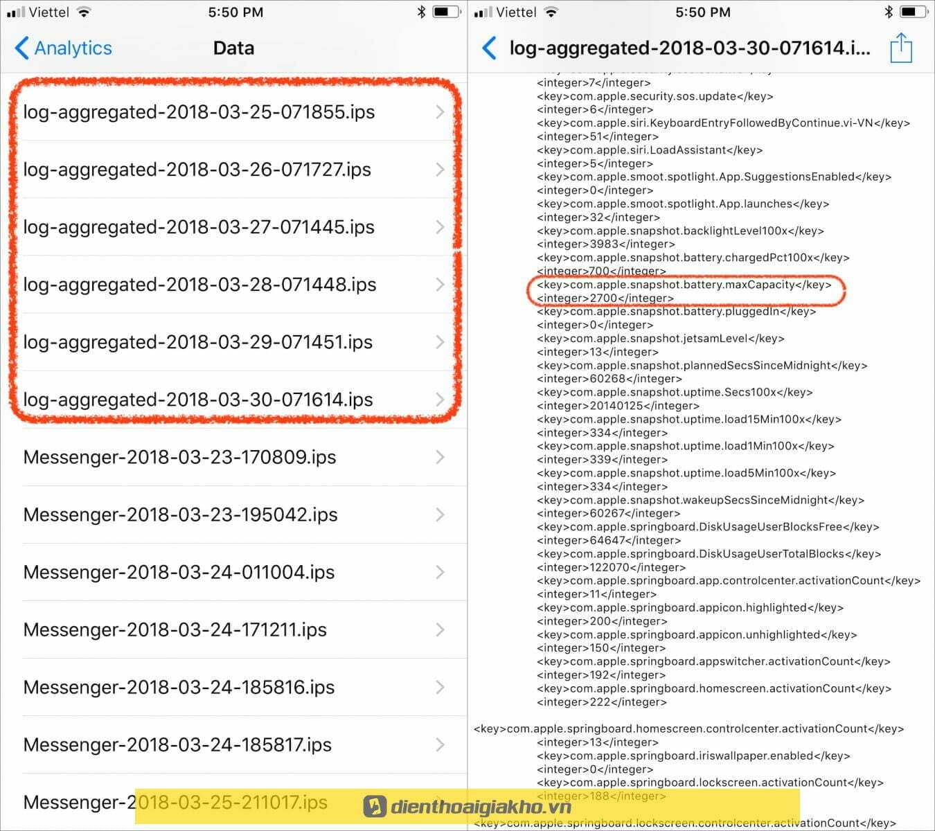 Kiểm tra thông qua phần mềm Analytics Data