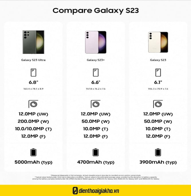 cau hinh samsung galaxy s23 ultra