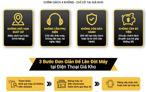 chính sách mua hàng Giá Kho