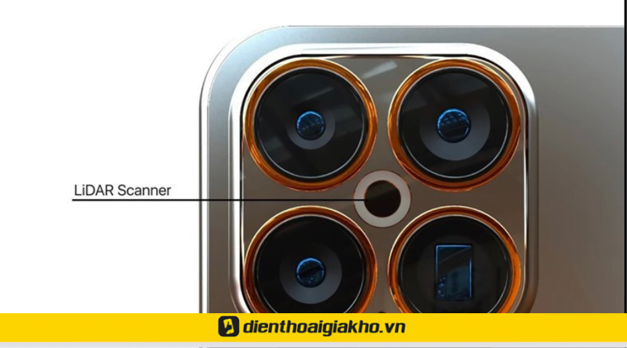 dung lượng pin iphone 15 pro max - Camera ống kính tiềm vọng