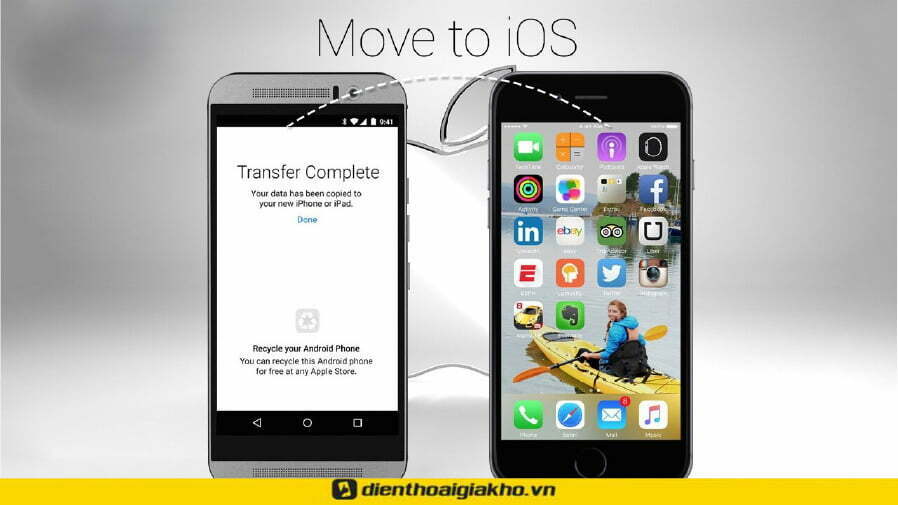 phần mềm Move to IOS giúp sao lưu tin nhắn Zalo từ Android sang Iphone