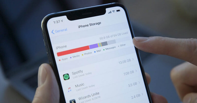Dung lượng lưu trữ trên iPhone