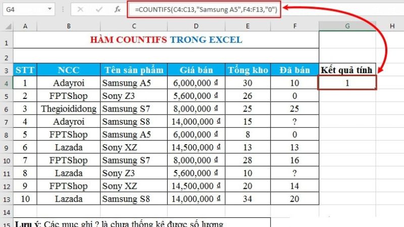 Tìm dữ liệu trùng lặp trong Excel bằng công thức 