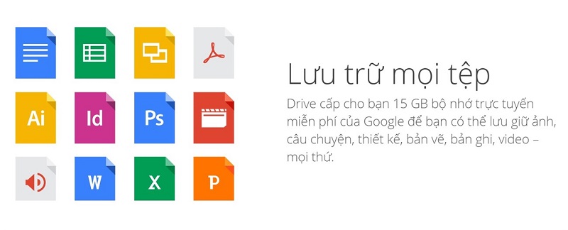 Tính năng lưu trữ ảnh trên Google Drive