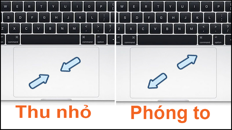 cách phóng to màn hình macbook 1