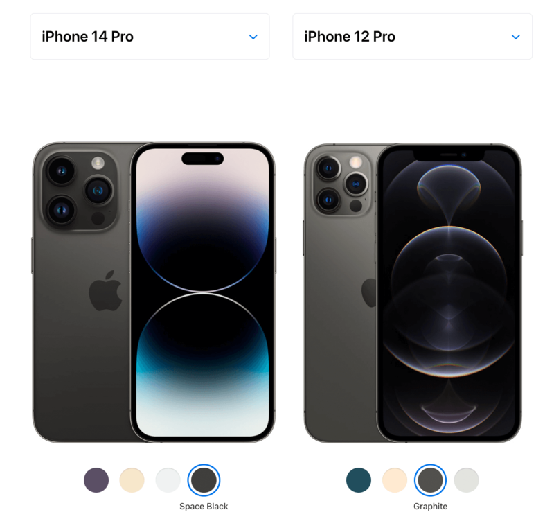 So sánh iPhone 12 Pro và 14 Pro về mặt thiết kế