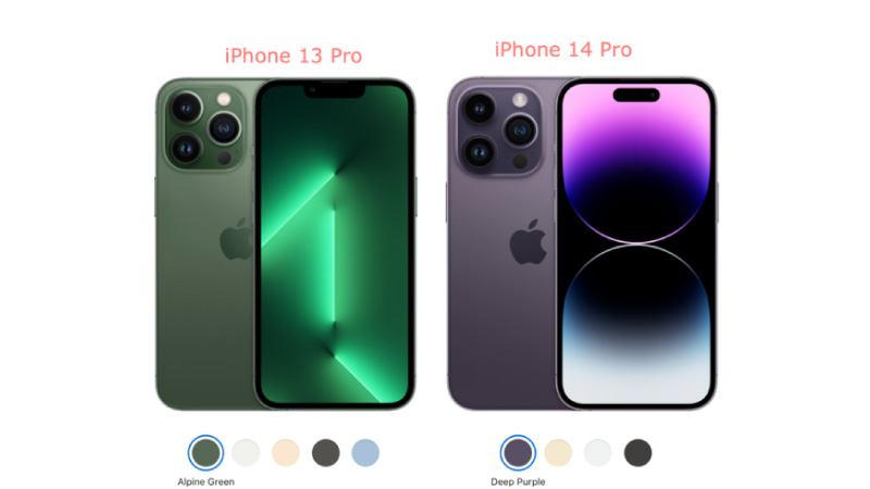 nên mua iPhone 13 Pro hay 14 Pro