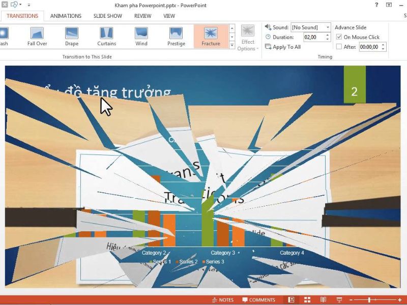 sử dụng animation trong powerpoint