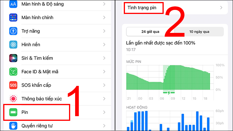 iPhone 11 có tự ngắt khi sạc đầy