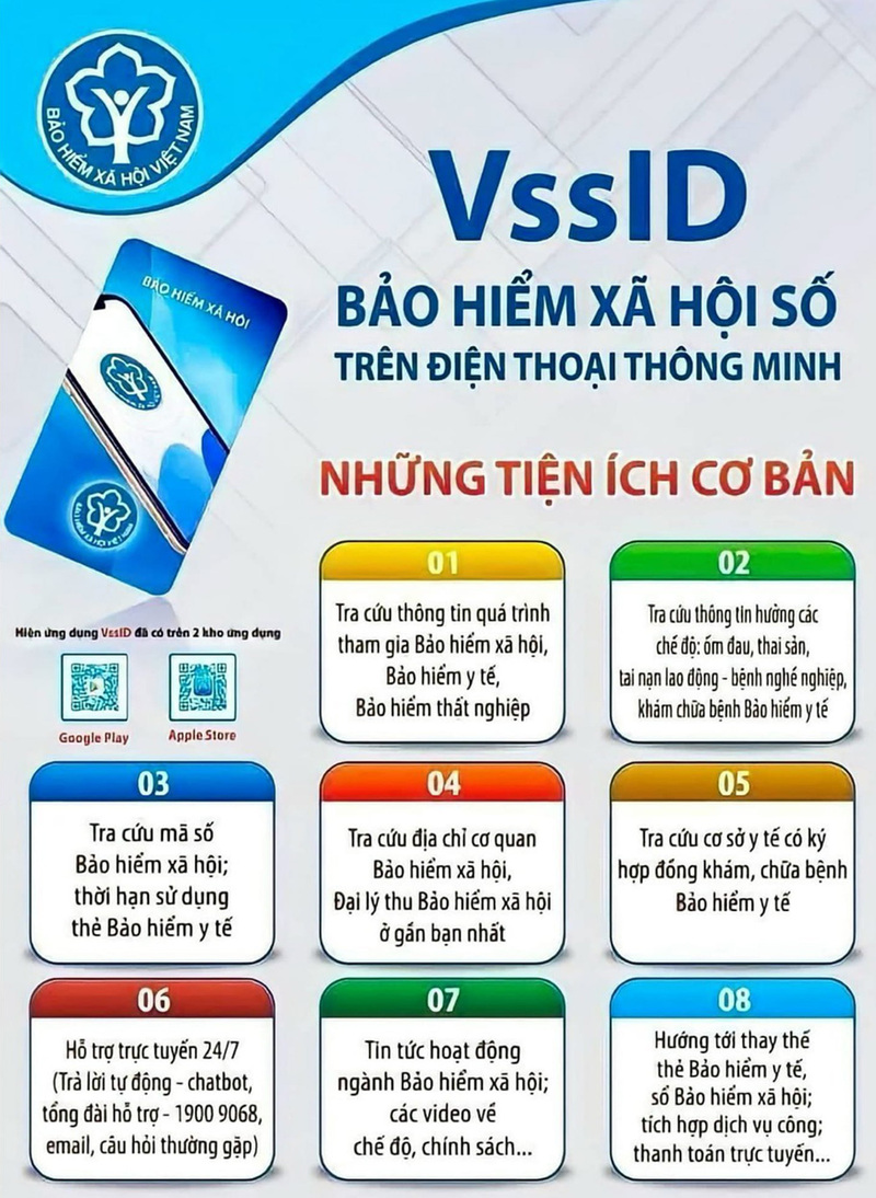 Cách lấy lại mật khẩu VSSID