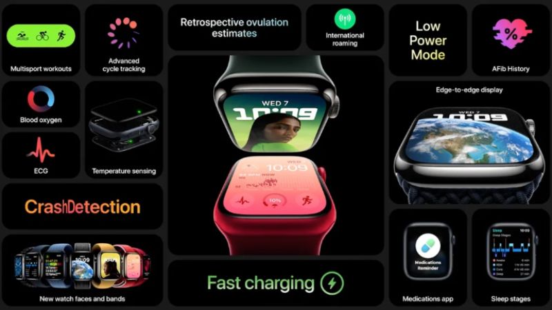 apple pay tren apple watch