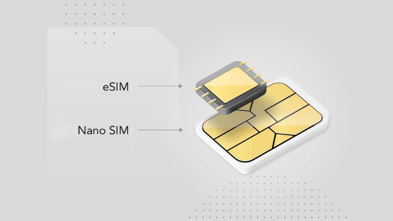 eSIM là gì