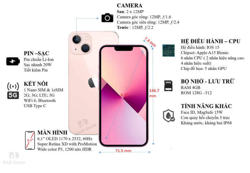 Có nhiều đột phá trong thiết kế