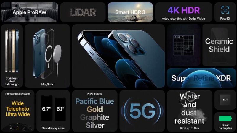 màn hình iPhone 12 Pro Max