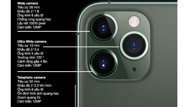 camera iphone 12 pro max