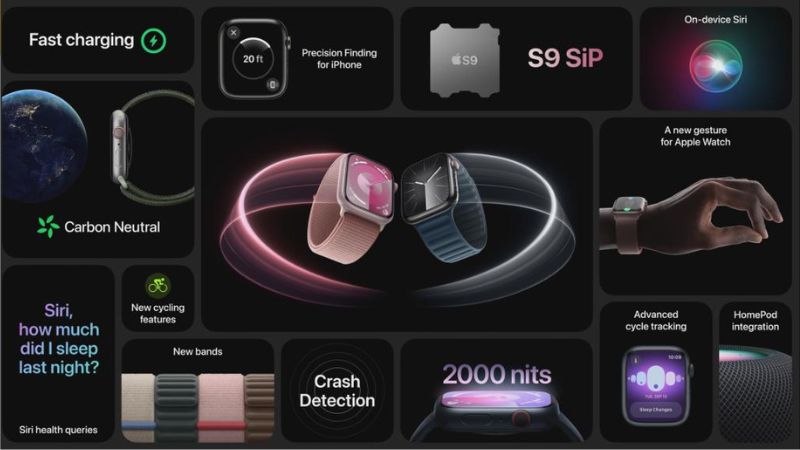 Bộ nhớ Apple Watch 9 và Ultra 2