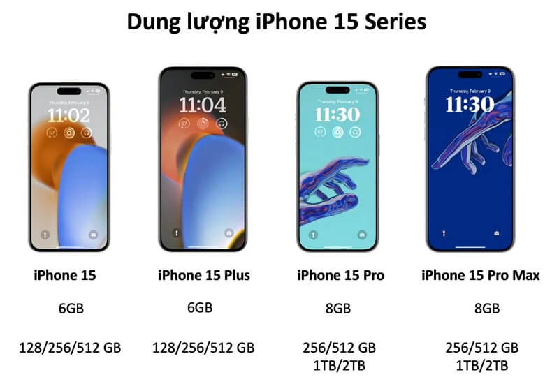 Màu sắc iPhone 15 Pro Max