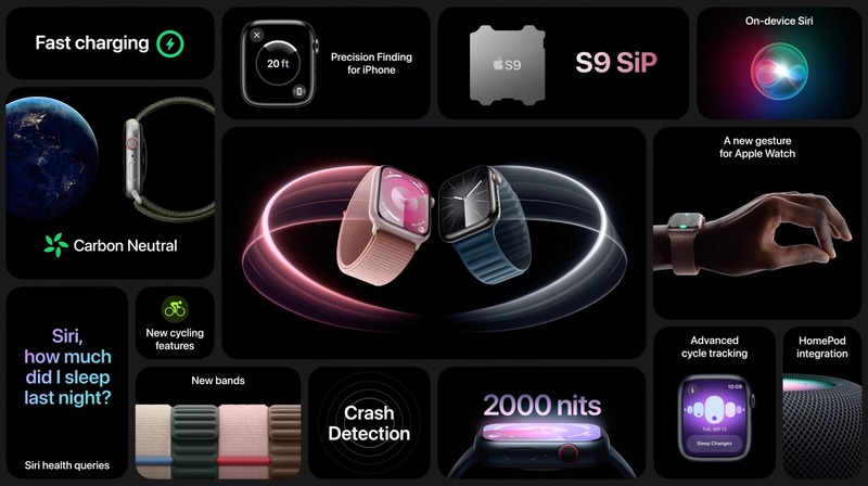 đồng hồ apple watch series 9