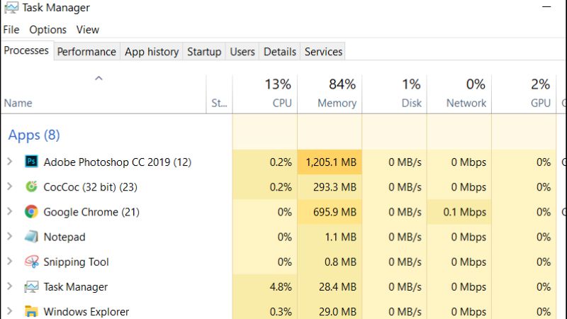 su dung task manager