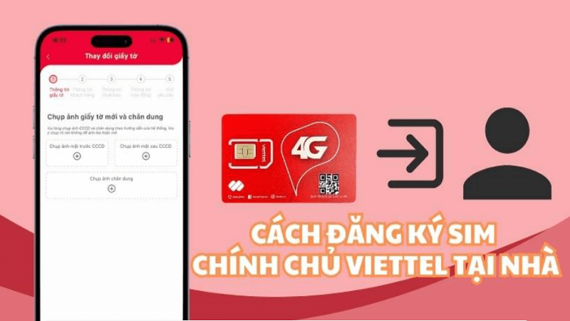 Đăng ký qua ứng dụng Myviettel